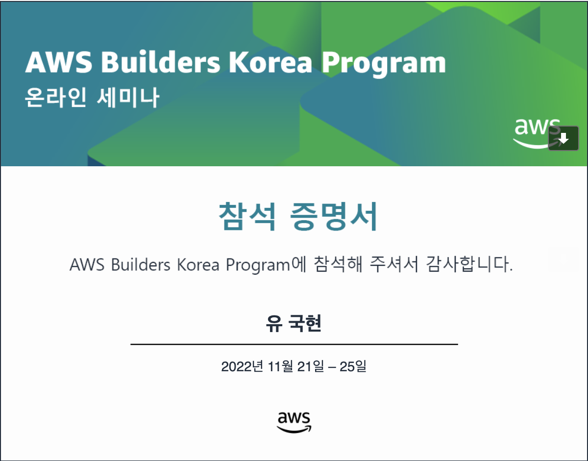 aws_certificate